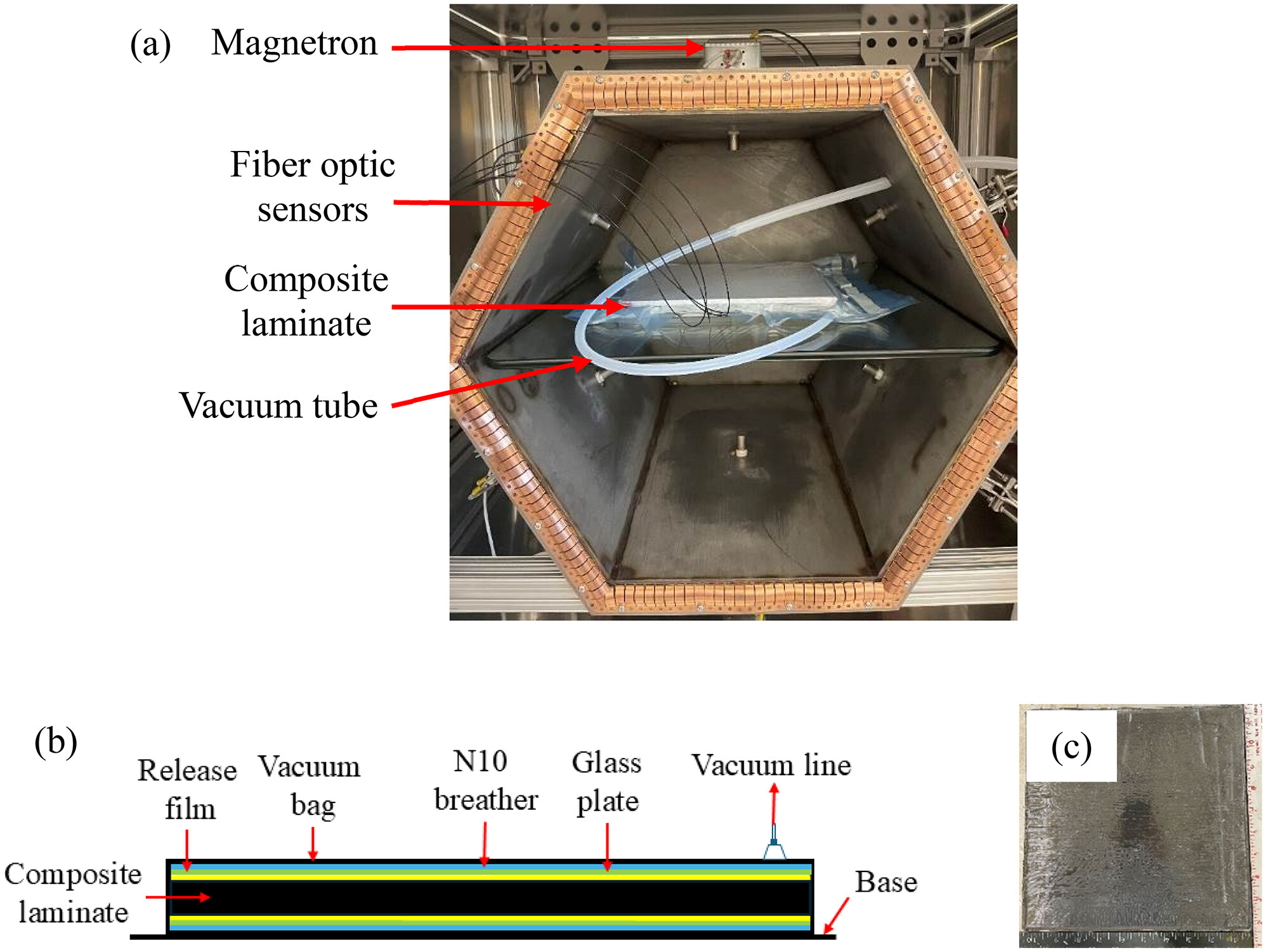 Shows the inside of the magnetron, what they layers are made of and a close up of the metal inside